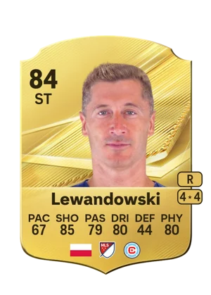 Lewandowski - 84 - Rare EA FC 27 card