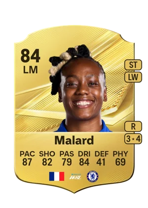 Malard - 84 - Rare EA FC 27 card