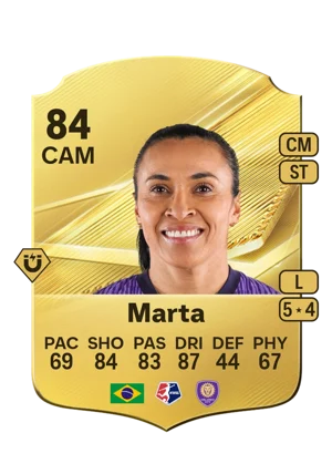 Marta - 84 - Rare EA FC 27 card
