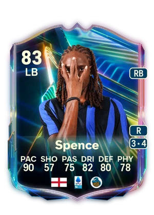 Spence - 83 - Ones to Watch EA FC 27 card