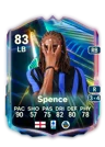 Spence - 83 - Ones to Watch