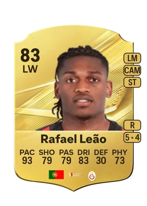 Rafael Leão - 83 - Rare EA FC 27 card