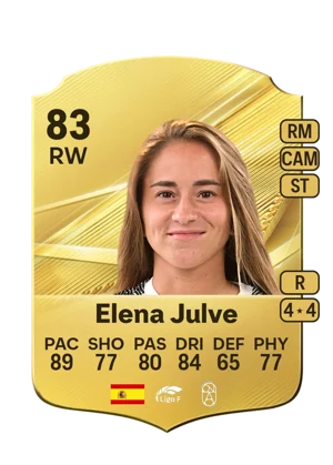 Elena Julve - 83 - Rare EA FC 27 card