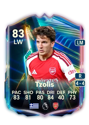 Tzolis - 83 - Ones to Watch EA FC 27 card