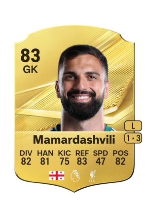 Mamardashvili - 83 - Rare EA FC 27 card