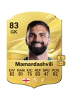 Mamardashvili - 83 - Rare