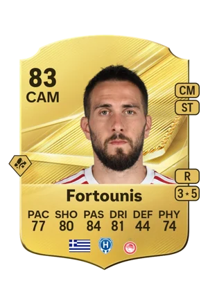 Fortounis - 83 - Rare EA FC 27 card