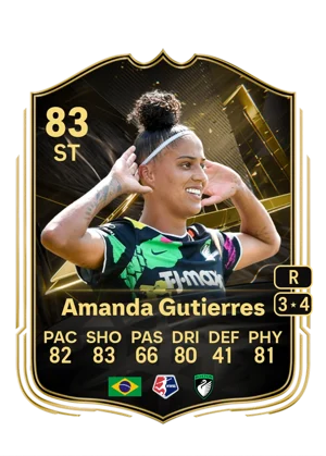 Amanda Gutierres - 83 - Team of the week EA FC 27 card