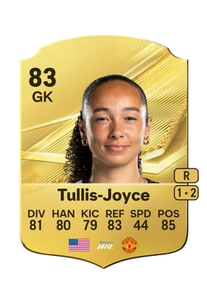 Tullis-Joyce - 83 - Rare EA FC 27 card