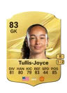 Tullis-Joyce - 83 - Rare