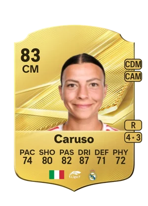 Caruso - 83 - Rare EA FC 27 card