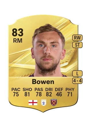 Bowen - 83 - Rare EA FC 27 card