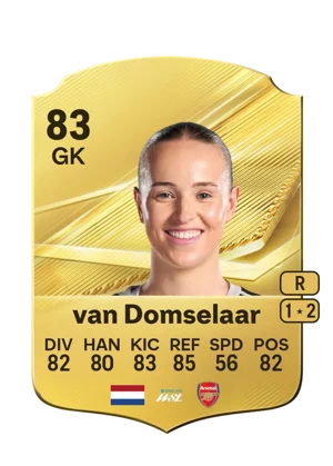 van Domselaar - 83 - Rare EA FC 27 card