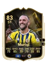 Muriqi - 83 - Team of the week