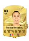 Picaud-Inconnu - 83 - Rare