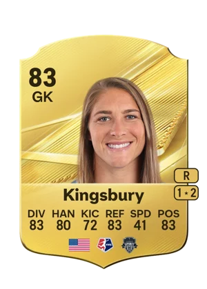 Kingsbury - 83 - Rare EA FC 27 card