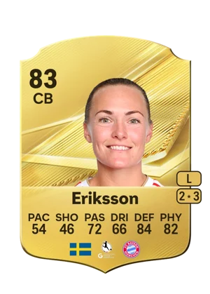 Eriksson - 83 - Rare EA FC 27 card