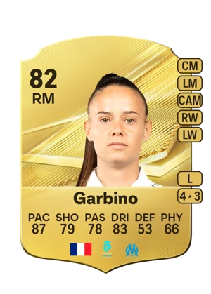 Garbino - 82 - Rare EA FC 27 card