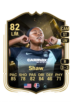 Shaw - 82 - Team of the week EA FC 27 card