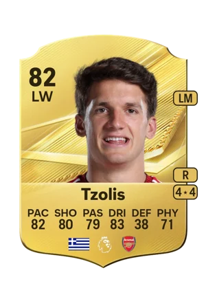 Tzolis - 82 - Rare EA FC 27 card