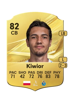 Kiwior - 82 - Rare EA FC 27 card