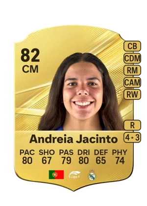 Andreia Jacinto - 82 - Rare EA FC 27 card