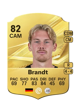 Brandt - 82 - Rare EA FC 27 card