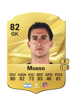 Musso - 82 - Rare EA FC 27 card