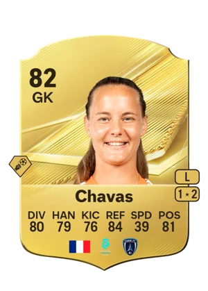 Chavas - 82 - Rare EA FC 27 card
