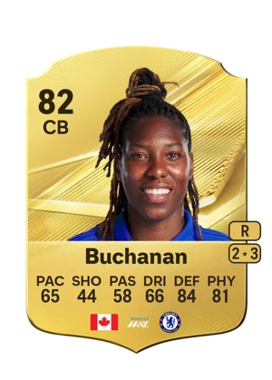 Buchanan - 82 - Rare EA FC 27 card