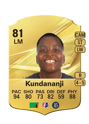 Kundananji - 81 - Rare EA FC 27 card