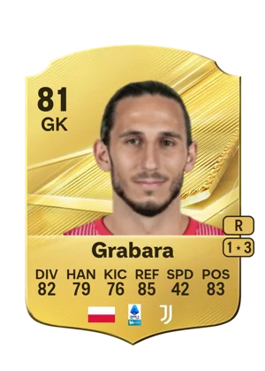 Grabara - 81 - Rare EA FC 27 card