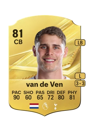 van de Ven - 81 - Rare EA FC 27 card