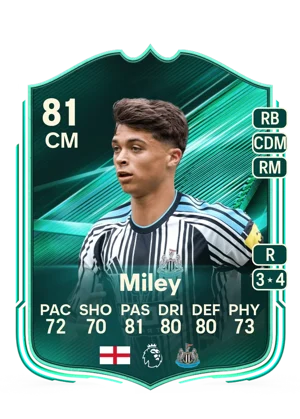 Miley - 81 - Squad Foundations EA FC 27 card