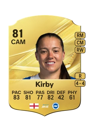 Kirby - 81 - Rare EA FC 27 card