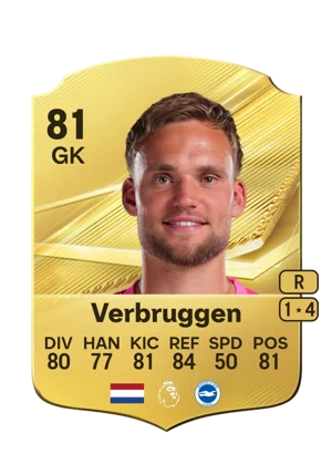 Verbruggen - 81 - Rare EA FC 27 card