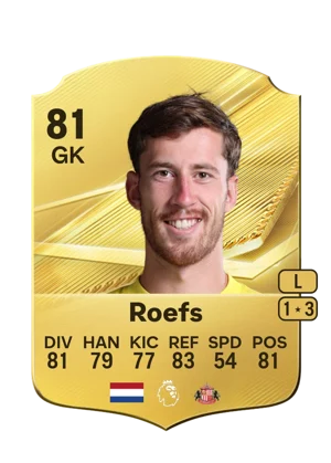 Roefs - 81 - Rare EA FC 27 card