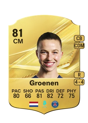 Groenen - 81 - Rare EA FC 27 card