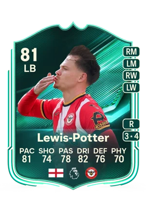 Lewis-Potter - 81 - Squad Foundations EA FC 27 card