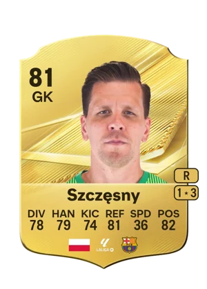 Szczęsny - 81 - Rare EA FC 27 card