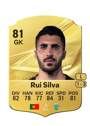 Rui Silva - 81 - Rare EA FC 27 card