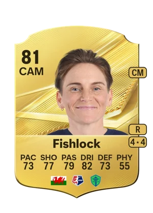 Fishlock - 81 - Rare EA FC 27 card