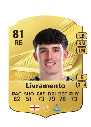 Livramento - 81 - Rare EA FC 27 card