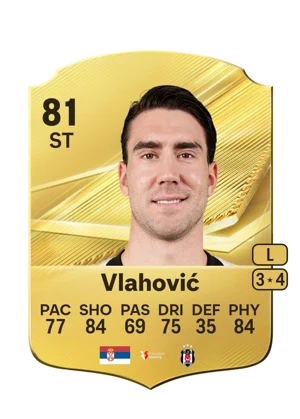 Vlahović - 81 - Rare EA FC 27 card