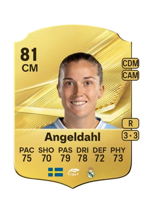 Angeldahl - 81 - Rare EA FC 27 card