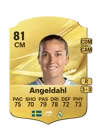 Angeldahl - 81 - Rare
