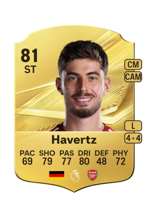Havertz - 81 - Rare EA FC 27 card