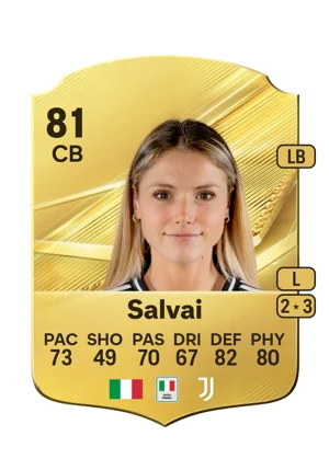 Salvai - 81 - Rare EA FC 27 card