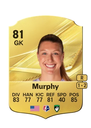 Murphy - 81 - Rare EA FC 27 card