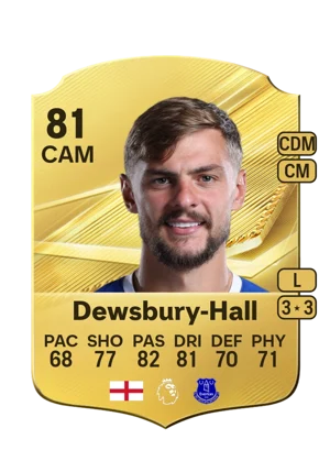 Dewsbury-Hall - 81 - Rare EA FC 27 card